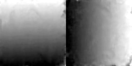 Horisontell respektive vertikal disparitet från referenslösningen för beräkning av optiskt flöde