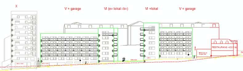 Byggnadshöjder, norra sidan: 17-27 meter Byggnadshöjder, södra sidan: 18-20 meter Fasadlängder: 30-50 meter Gaturumsbredd: 22