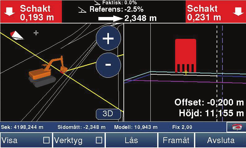 Bakgrunden är blå vid fyll, grön inom tolerans och röd vid schakt. Zoomknappar. Rör vid skärmen för att visa knapparna. Växlar mellan 2D/3Dvisning i planvyn. Skoppunktens sektion i centrumlinjen.