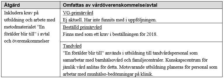 skillnader i livsvillkor och hälsa ska minska och rapporteras under den rubriken. 2.