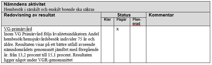 3.2.2.3 Förbättra akutvårdskedjan Västra