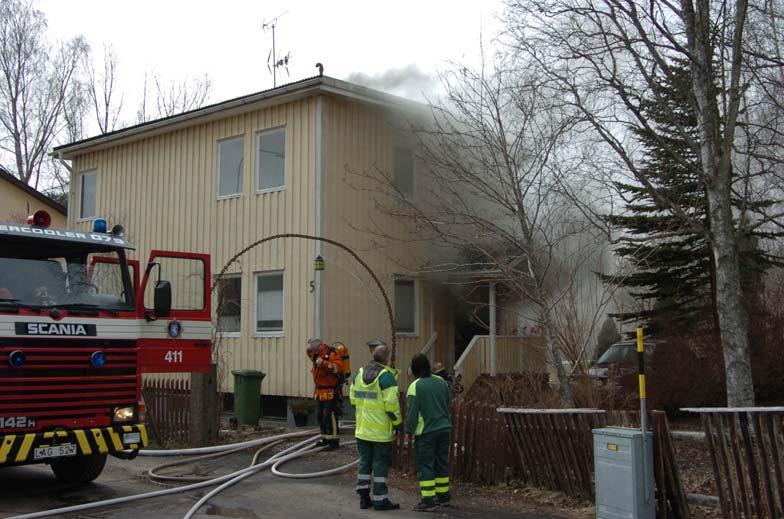 Objektet Fristående villa byggt 1940,med stomme och mellanbjällklag i trä, utvändigt klädd med brädfodring. Hus i två plan med hel källare.,boyta 125 kvadratmeter.