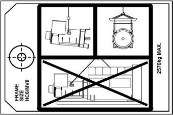 6 Insallaion i generaoraggregae 6.1 Växelsrömsgeneraorns må Må anges i de specifika daablade för växelsrömsgeneraormodellen. Se märkplåen för a a reda på generaorns modell.