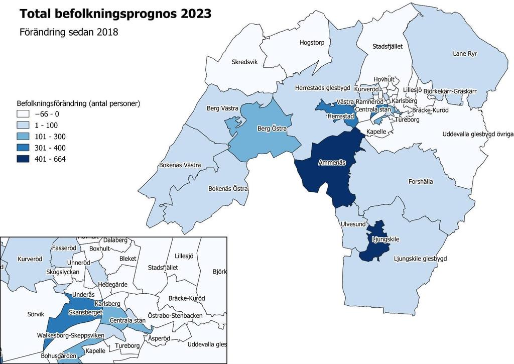 4.1 Befolkningsförändringar i Uddevallas delområden Varför vissa delområden väntas öka eller minska i varierande omfattningen beror till största del på vilken nybyggnation som planeras för områdena.