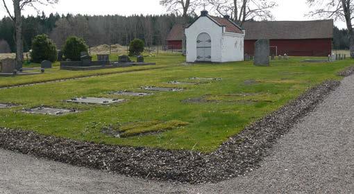 6. LAGMANSEREDS KYRKOGÅRD Kyrkogårdens disposition Lagmansereds gamla kyrkogård har en orgelbunden form,