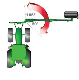 FLEX FRONTMONTERAD Bakmontering Frontmontering Reversmontering Arm, oljetank och pump