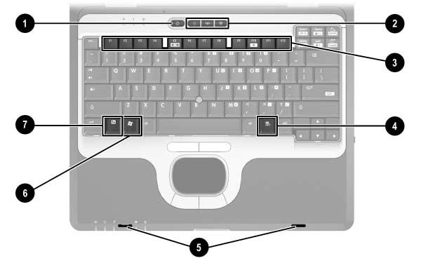 Funktioner i notebook-datorn Komponenter på ovansidan Beskrivning av komponenter på ovansidan Nr Komponent Beskrivning 1 Strömknapp* När notebook-datorn är: avstängd, startar du notebook-datorn genom