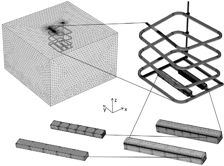 The mesh is refined in an inner box around the repository vaults (Figure 3 14) to match the mesh resolution of the model by Joyce et al.
