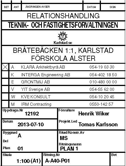 MALLAR OCH STÄMPEL Mallar för Revit och AutoCAD med namnruta och ändringsruta tillhandahålls av teknik- och fastighetsförvaltningens informationsförvaltare.