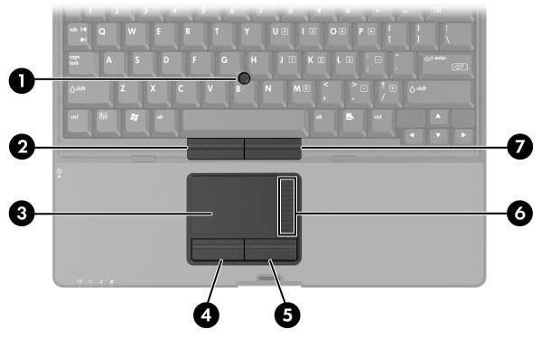 Pekdon Pekdonet och styrplattekontrollerna kan användas omväxlande. I nedanstående bild och tabell beskrivs pekdonen i datorn, vilka kan variera efter modell.