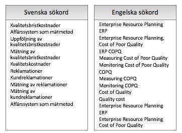 Metod och genomförande beskrivs det att information av olika typer samlas in för att ge en god förståelse för det aktuella fallet.