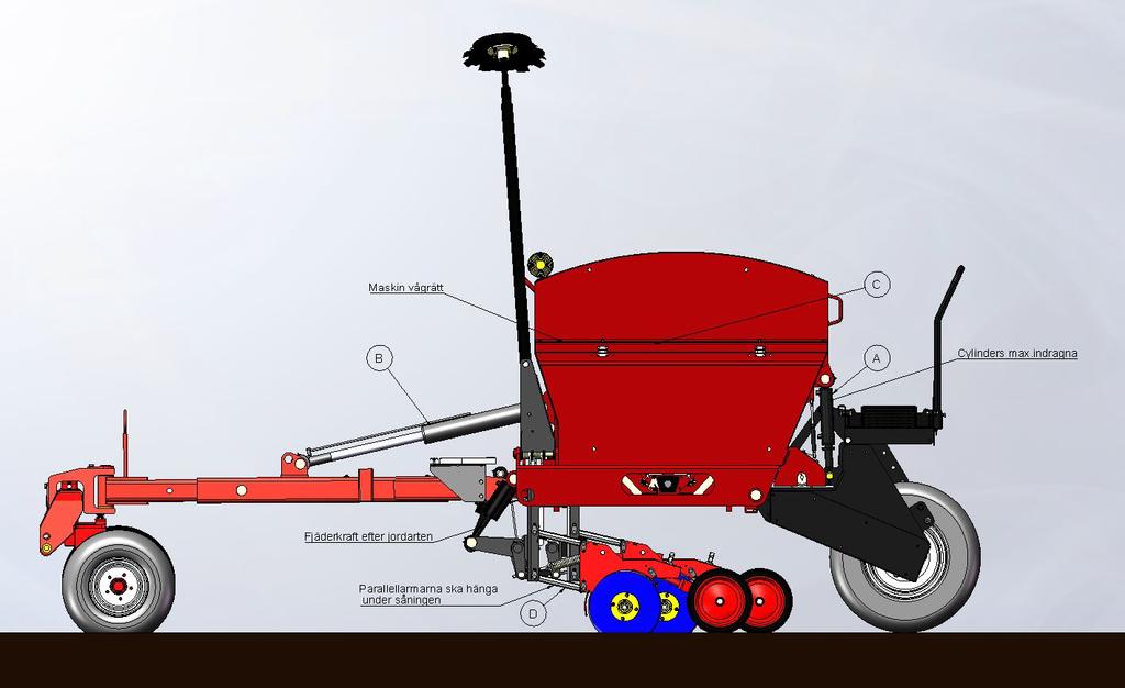 3.2 Såningsposition C Maskinen ställs i såningsposition så att såmaskinens lyftcylindrar (A) är i sitt nedre läge under såningen. Traktorns dragstänger ställs i vågrätt läge.