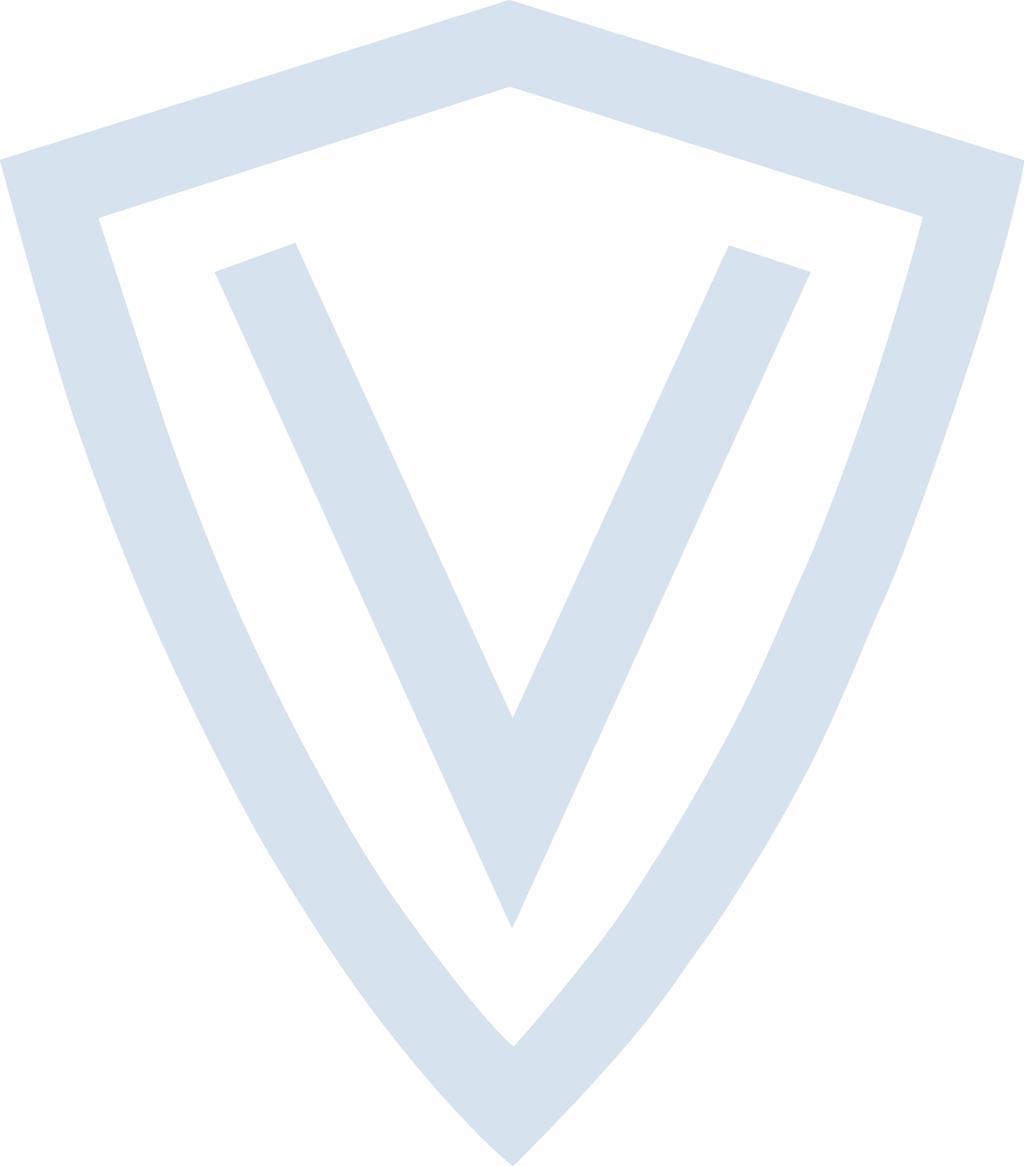 Vanderbilt 2018 Data och konstruktion kan komma att ändras utan föregående meddelande. Levereras i mån av tillgång. Dokument-ID: A-100478-c Upplaga datum: vanderbiltindustries.