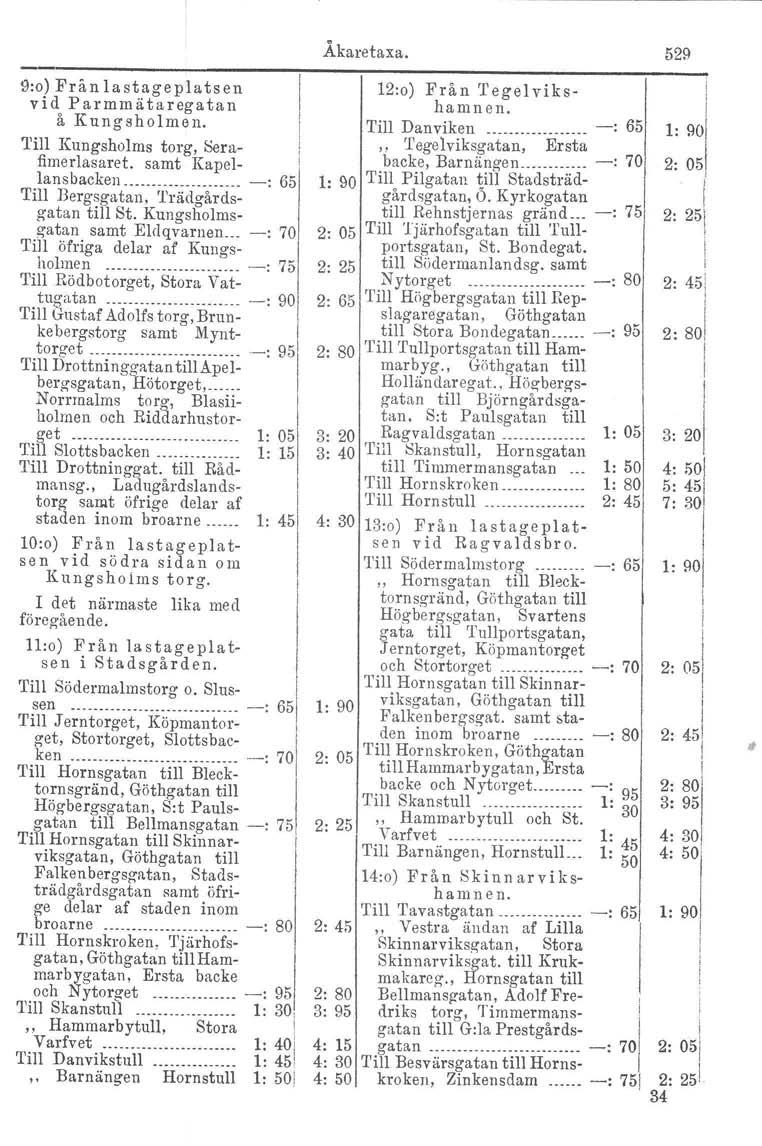 9:0) Er å n lastageplatsen vid Parmmätaregatan å Kungsholmen. Till Kungsholms torg, Sera- : fimerlasaret. samt Kapel- lansbacken -: 65 Till Bergsgatan, 'l'rädcårdsgatan till St.