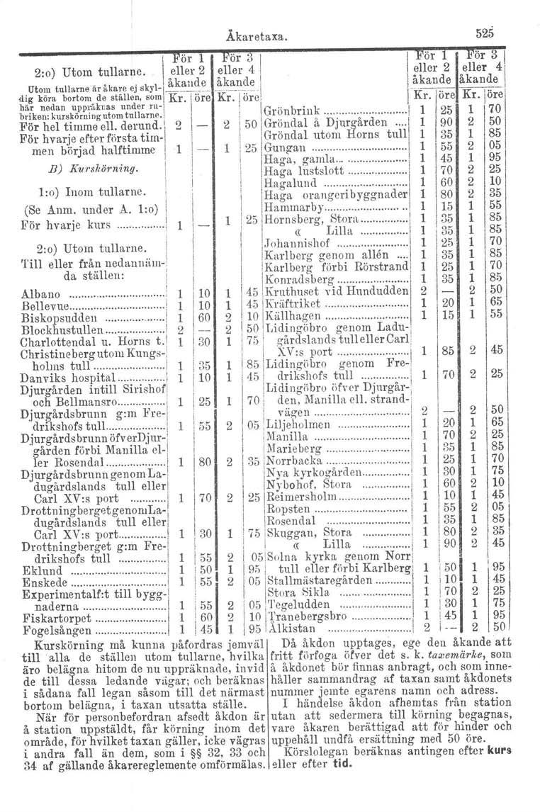 8') Äkaretaxa. 525 For 1 För 31 \ För 1 För 3 2:0) Utom tullarne. oeller 2 ~ller 4 ~llcr 2.eller 41 \ Utom tullarns är åkare ej skyl- ~!