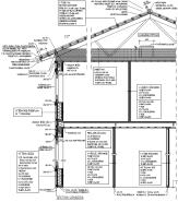 projektanpassas Arkitekt inom utveckling ej inom projekt