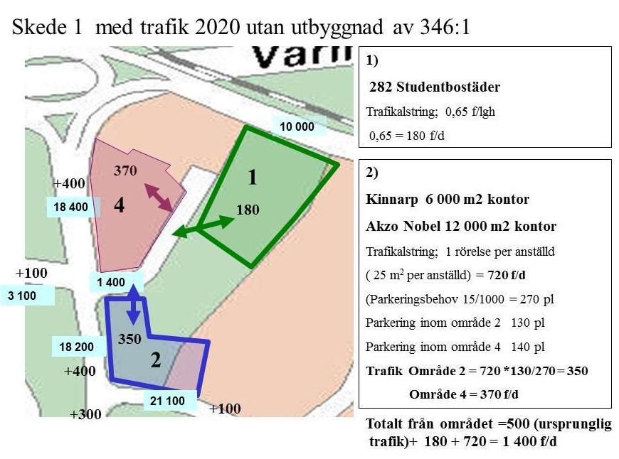 1.2.2 Trafik 2020 Skede 1