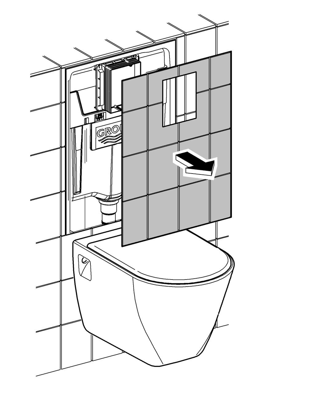 tillhör GROHE Rapid SL