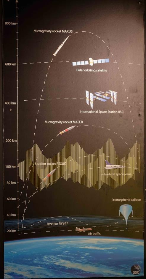 Vi fick berättat för oss att det 1993 skedde en dödsolycka.