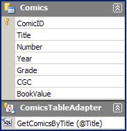 6 i. Klicka Next, följt av Finish. TableAdapter Configuration Wizard skriver inställningarna du just valt till MyComics.xsd. Filen MyComics.