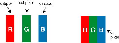 Philips Pixel Defect Policy Produktfunktioner Philips policy för pixeldefekter Tekniska data Upplösning & förinställda lägen Automatisk energibesparing Fysikaliska data Stiftanslutningar