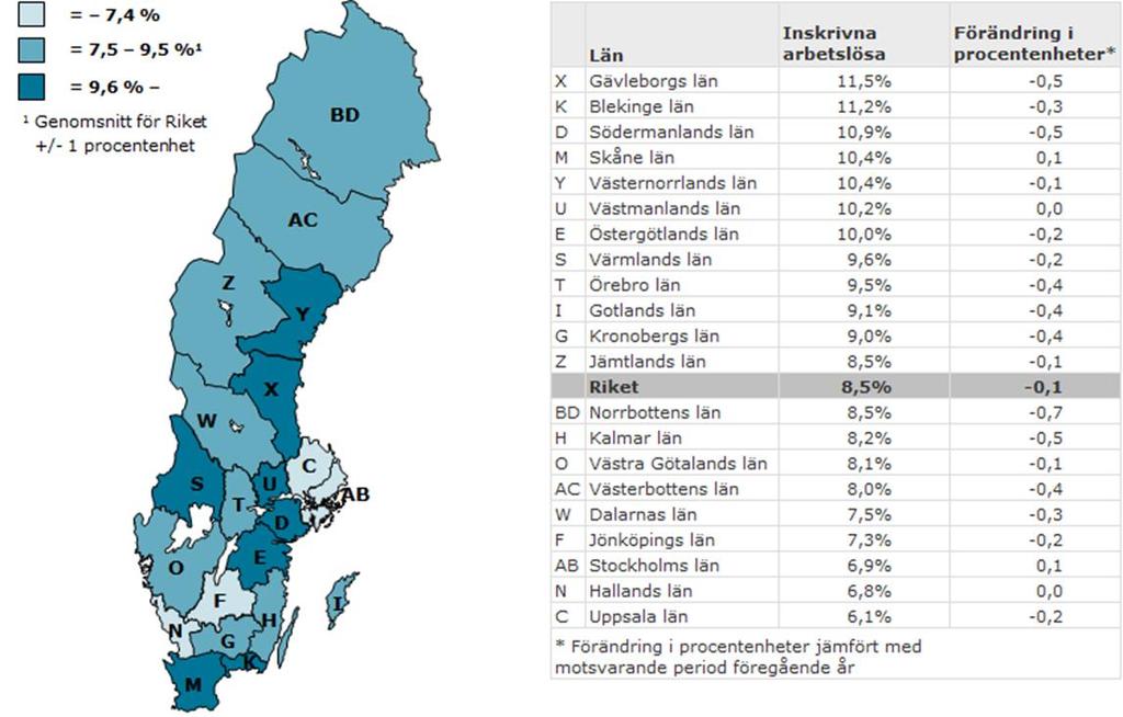 Av samtliga inskrivna arbetslösa unga var 6 000 öppet arbetslösa och 5 400 deltagare i något program med aktivitetsstöd.