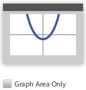 En skärmbild av grafområdet innehåller helskärmsbilden av TI-84 Plus CE, statusfältet, graframen och grafområdet.