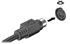 Ansluta en S-Video-enhet Via jacket för S-videoutgång med 4 stift kan du ansluta datorn till en S-videoenhet, exempelvis en TV, video, videokamera, OH-projektor eller ett video capture-kort.