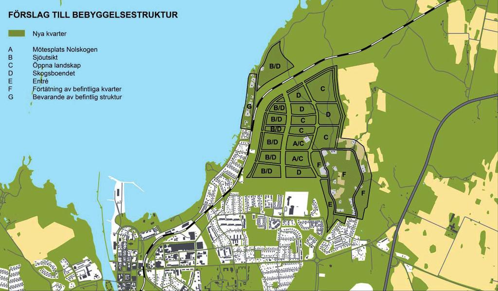 Förslag till bebyggelsestruktur enligt fördjupad översiktsplan Mariestad Norra (från Fördjupad översiktsplan för Mariestad Norra, Utställningshandling, maj 2010).