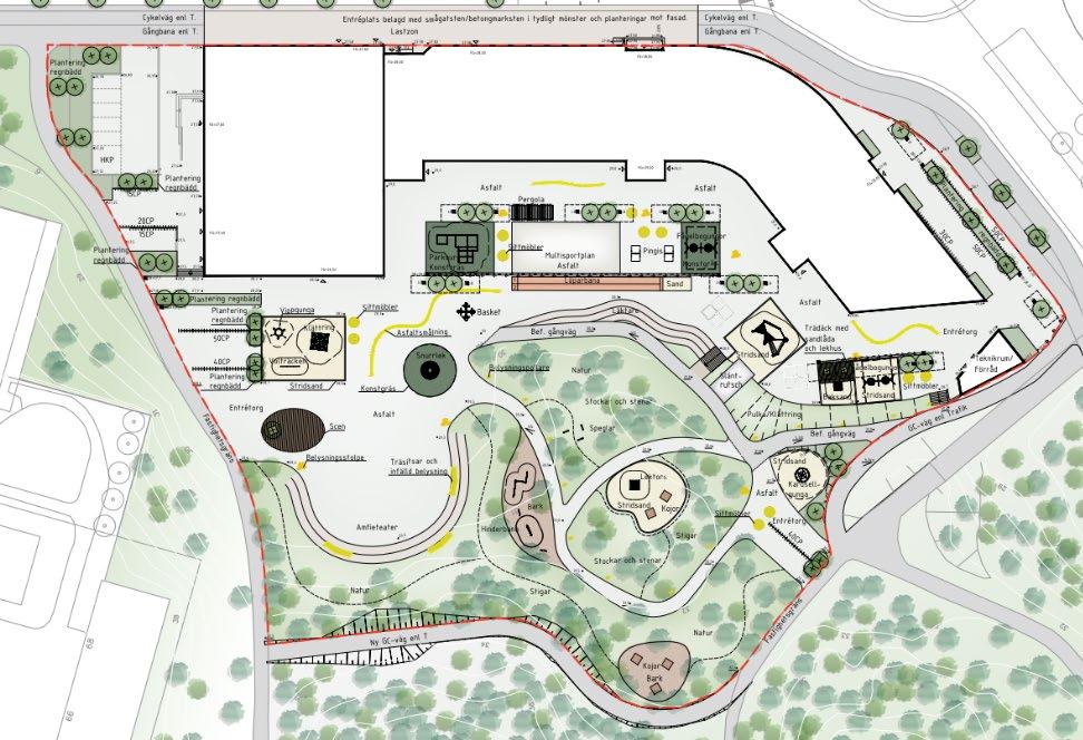 Figur 4. Planerad skola, Idrottshall och tillhörande skolgård. 2.