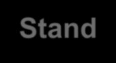 Stand on a