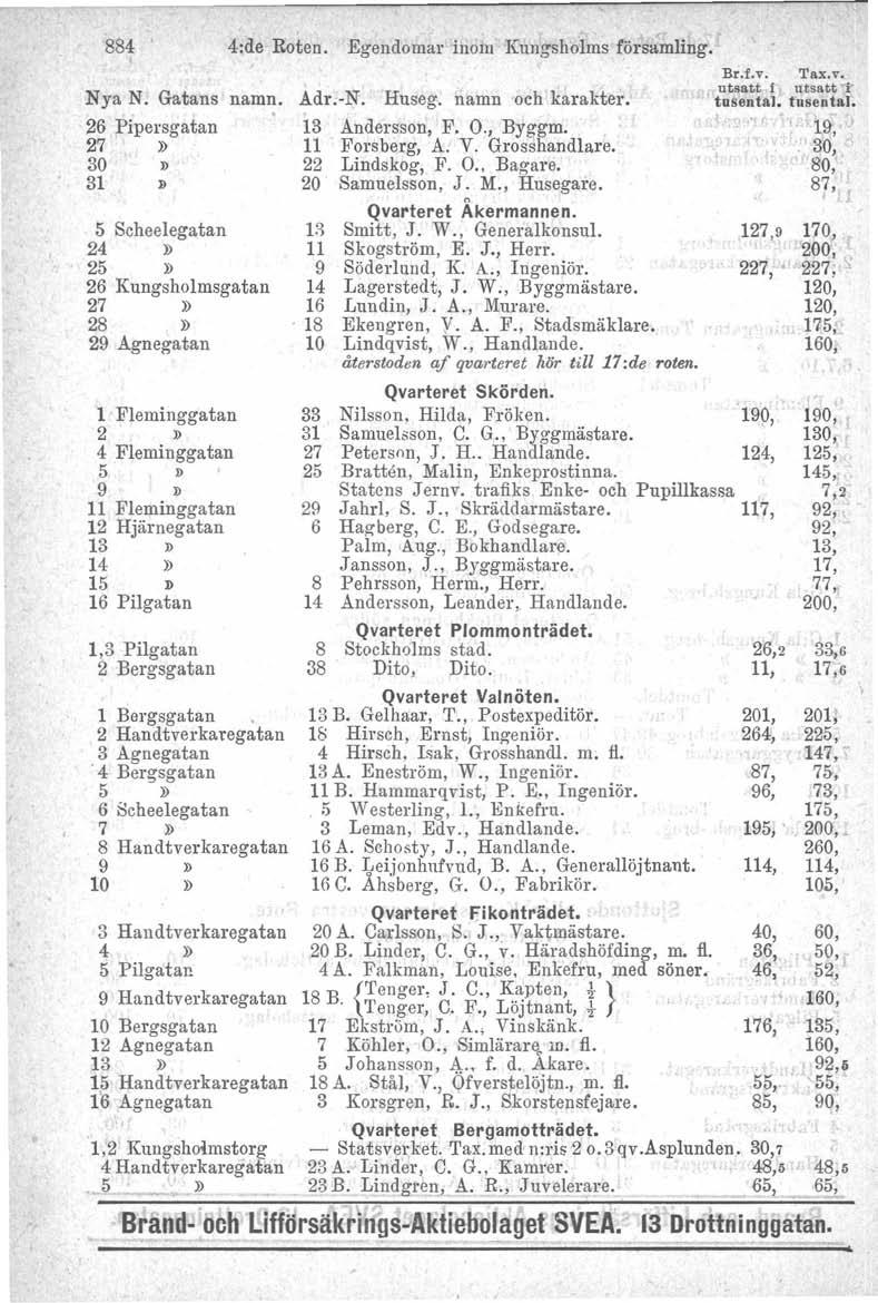 884 4:de Roten. Egendomar inom Kungsholms församling. Nya N. Gatans 26 Pipersgatan 2 30 l> 31» namn.