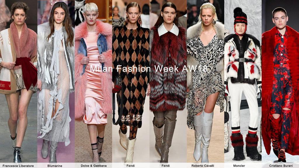 Modevärlden gynnar fortfarande päls Även om rapporterna från modeveckorna i februari indikerar något sjunkande
