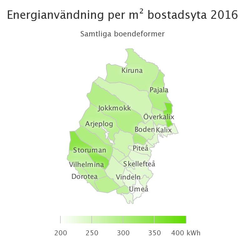 Energianvändning per m² och invånare Energianvändningen i bostäder i Arvidsjaur var 261 kwh använd energi per m² bostadsyta och 12 282 kwh använd energi per invånare.