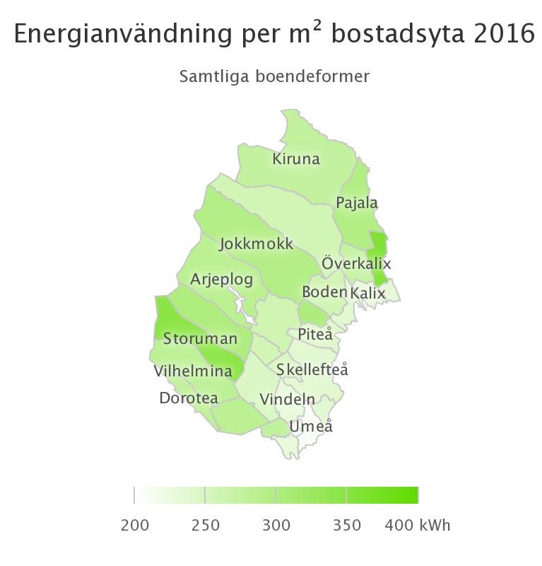 Energianvändning per m² och invånare Energianvändningen i bostäder i Arjeplog var 286 kwh använd energi per m² bostadsyta och 13 160 kwh använd energi per invånare.