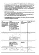 ion Dokument i ppt-format