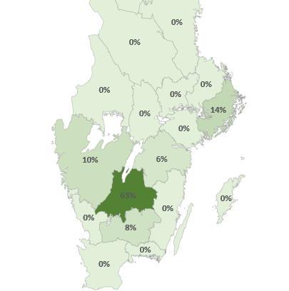 Arbetsställe