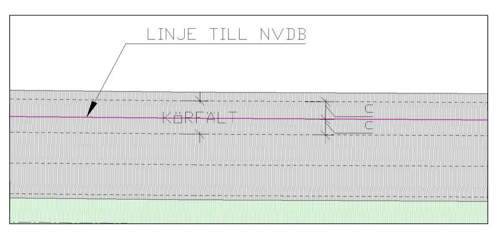 KRAV 15 (19) Exempel 4.