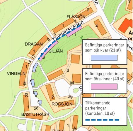 Figur 9. Karta över dagens befintliga parkeringar, som delvis försvinner och delvis blir kvar samt placering av föreslagen kantstensparkering längs med Tavelsjövägen.