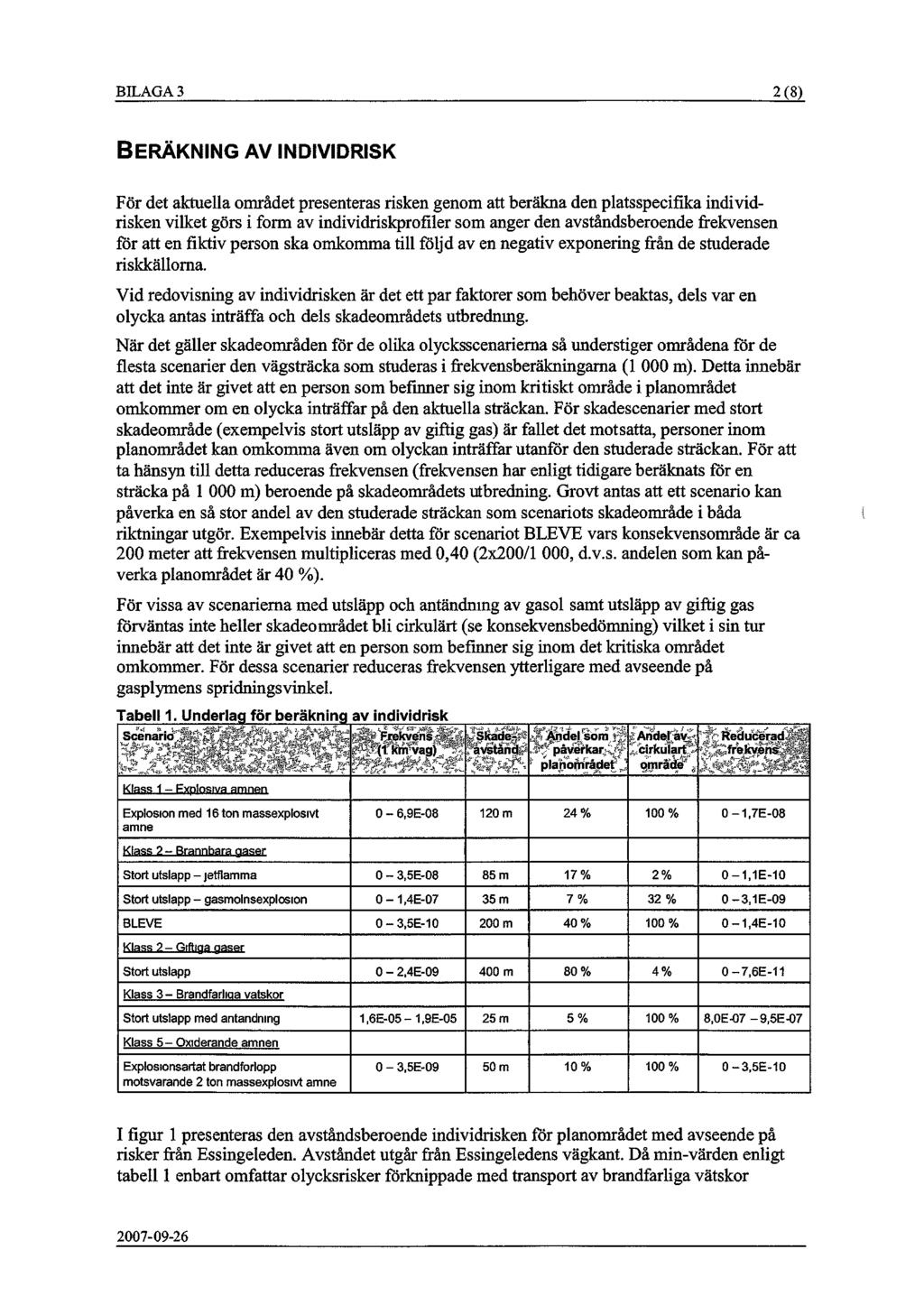 BILAGA 3 BERÄKNING AV INDIVIDRISK För det aktuella området presenteras risken genom att beräkna den platsspecifika individrisken vilket görs i form av individriskprofiler som anger den