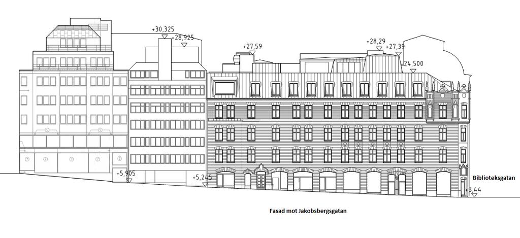 Planområdets läge i Stockholm, röd markering (ungefärlig). Kartunderlag: Länsstyrelsens Webb- GIS. I figur 2 redovisas höjdskillnad på Jakobsbergsgatan.