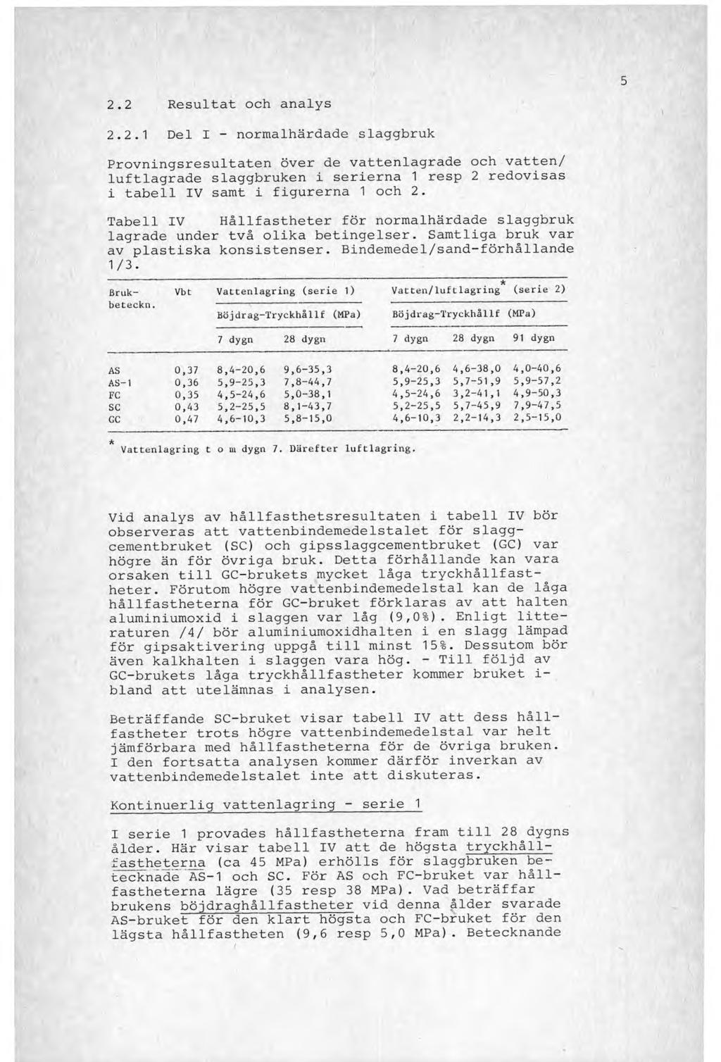 2.2 Resultat och analys 2.2.1 Del I - normalhärdade slaggbruk Provningsresultaten över de vattenlagrade och vatten/ luftlagrade slaggbruken i serierna 1 resp 2 redovisas i tabell IV samt i figurerna 1 och 2.