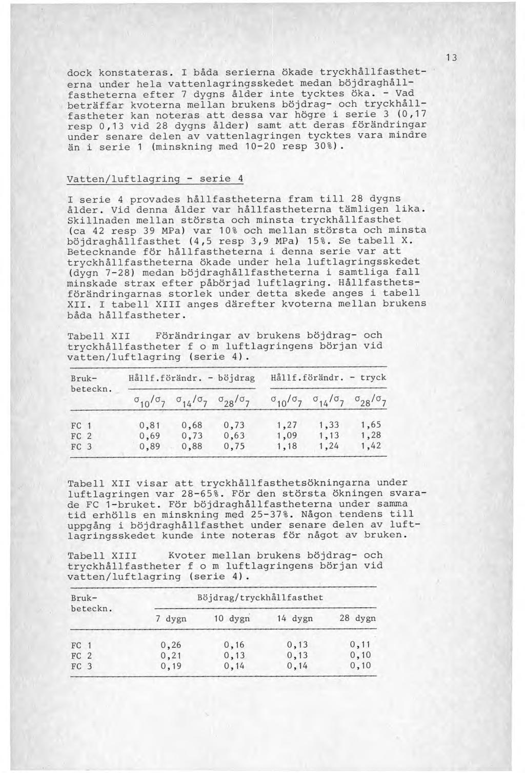dock konstateras. I båda serierna ökade tryckhållfastheterna under hela vattenlagringsskedet medan böjdraghållfastheterna efter 7 dygns ålder inte tycktes öka.