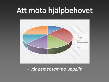 7:2 Teoretisk