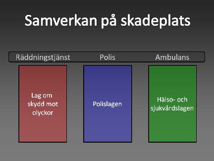 och fralla var det