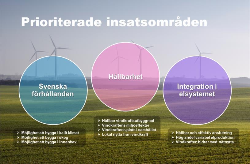 VindEL-programmet - Inriktning VindEL är ett tillämpat forskningsprogram som syftar till att möta behovet av lösningar för en hållbar vindkraftsutbyggnad i Sverige.
