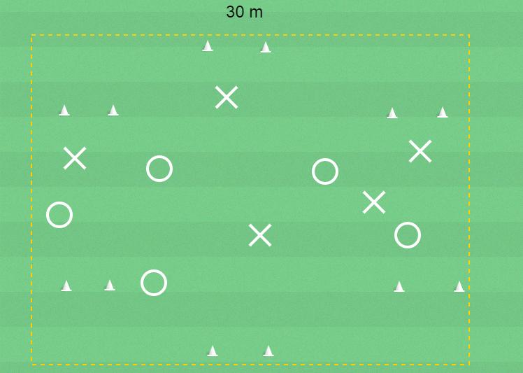 Page 4 of 7 LFS 10-12 år (D3, EM, Ö3) - Spelövning - Spelbredd och speldjup Speluppbyggnad Använda en stor del av planens yta. Spela bollen både framåt och bakåt.