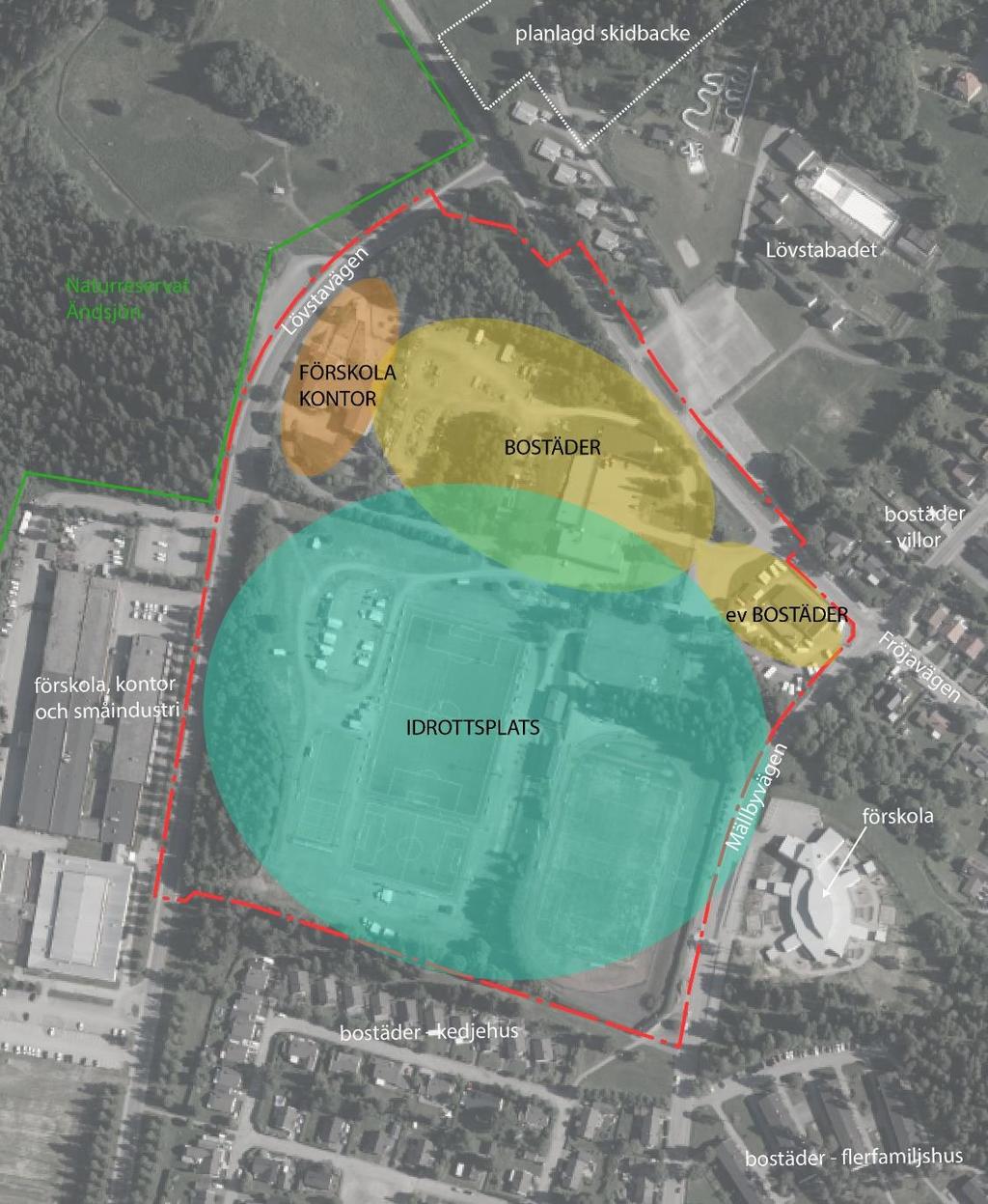 2 PLATSENS FÖRUTSÄTTNINGAR Planområdet är beläget på Frösön, invid korsningen Fröjavägen Lövstavägen. Området avgränsas av Fröjavägen, Lövstavägen, Mällbyvägen och naturmark söder om idrottsplatsen.