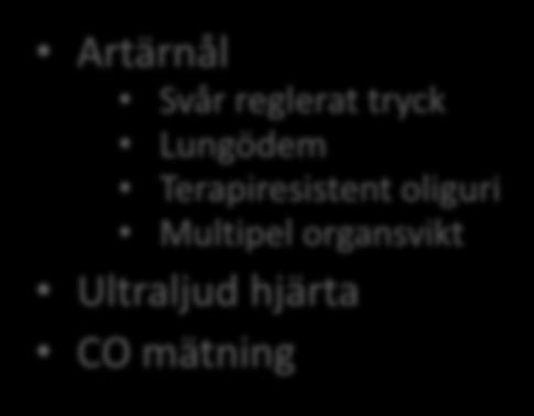 tryck Lungödem Terapiresistent