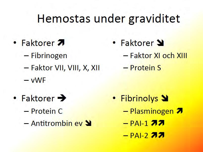 Hemostas